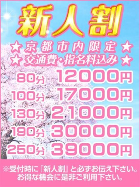 ピアノ ドMバスターズ 京都店(デリヘル)