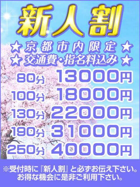 アズ ドMバスターズ 京都店(デリヘル)