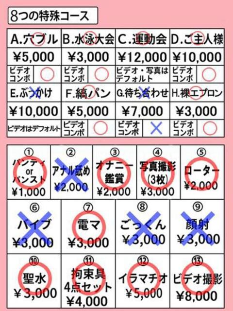 アンコ きらめけ！にゃんにゃん学園in大宮（デリヘル）