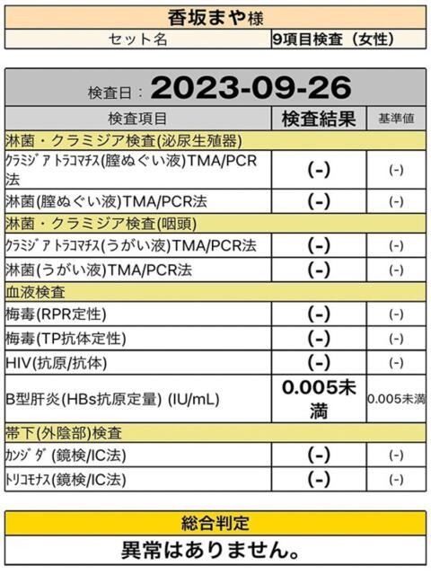 香坂 BBW五反田店（ぽっちゃり専門デリヘル）