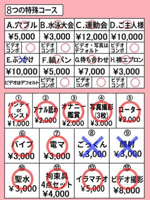 アズキ きらめけ！にゃんにゃん学園in川口（デリヘル）