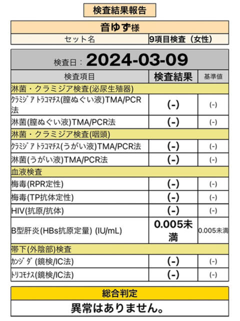 音 BBW五反田店（ぽっちゃり専門デリヘル）