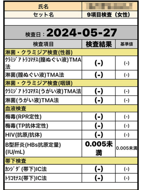 高巻 BBW錦糸町店（ぽっちゃりデリヘル）