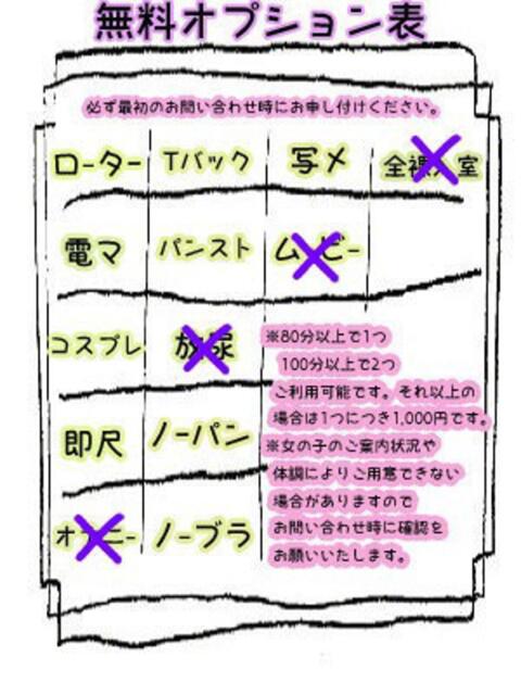 ことは 西川口ぷよステーション（ぽちゃ娘・巨乳専門デリヘル）