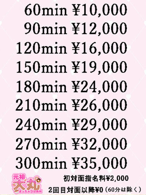 あやな Jカップ Tuntuni輝き大国肉感フェチ（ぽっちゃりデリヘル）