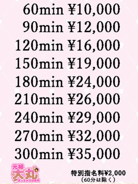 なお　Hカップ Tuntuni輝き大国肉感フェチ（ぽっちゃりデリヘル）