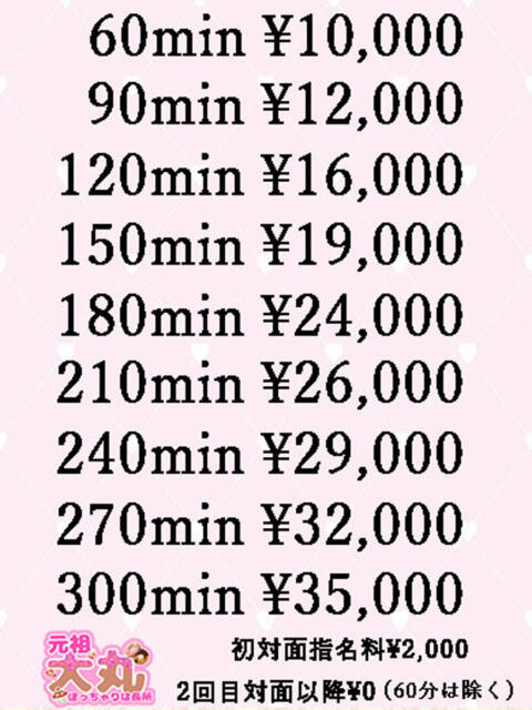 あいか　Fカップ Tuntuni輝き元祖大丸（ぽっちゃりデリヘル）