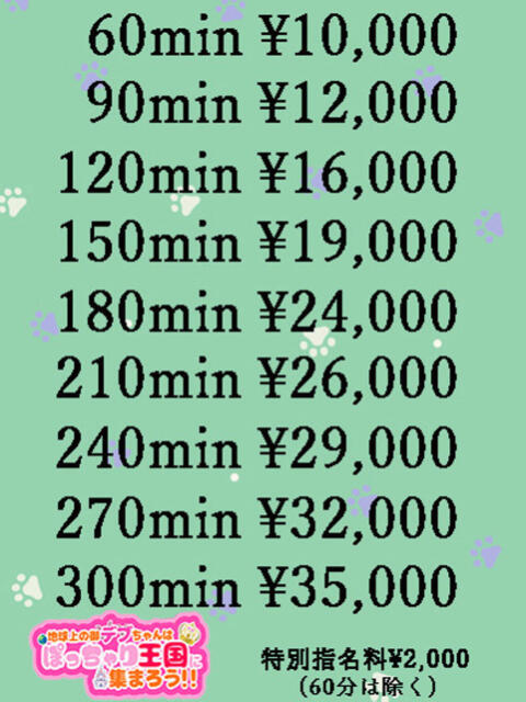 ララ【リアル世界Lカップ】 Tuntuni輝き元祖大丸（ぽっちゃりデリヘル）