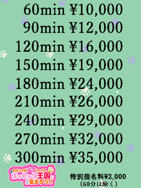 ララ【リアル世界Lカップ】 Tuntuni輝き大国肉感フェチ（ぽっちゃりデリヘル）