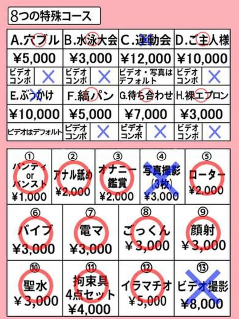 なぎさ※現役大学生 きらめけ！にゃんにゃん学園in川口（デリヘル）