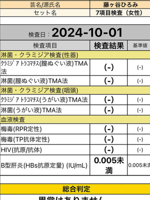 藤ヶ谷 BBW錦糸町店（ぽっちゃりデリヘル）