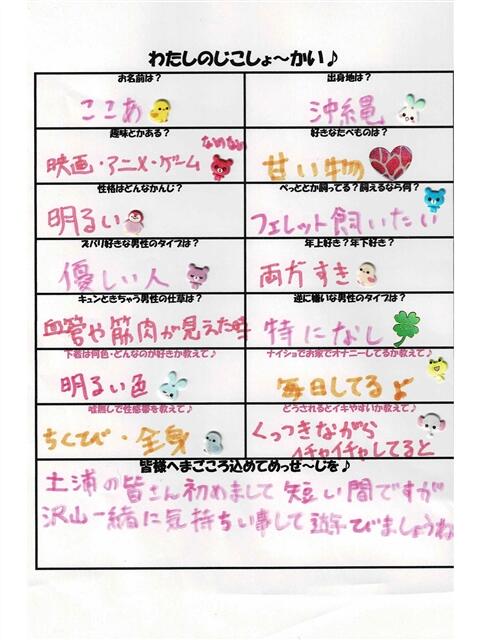 河北ここあ（ニューハーフ） モアグループ 土浦人妻花壇（人妻デリヘル）
