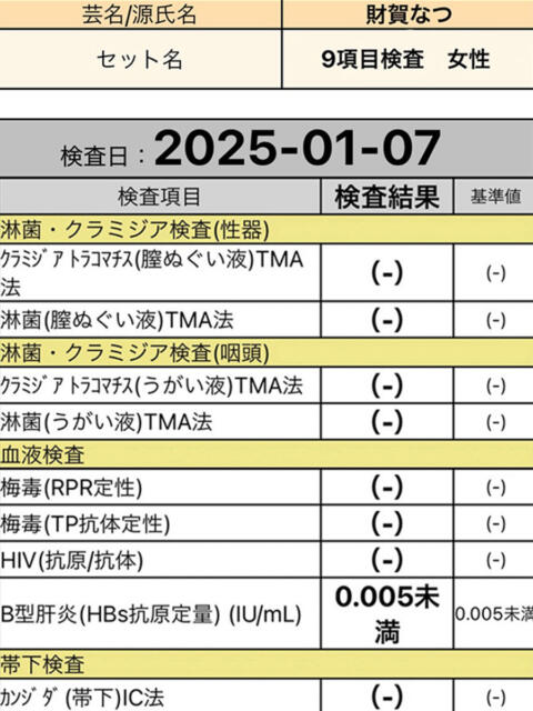 財賀 BBW錦糸町店（ぽっちゃりデリヘル）