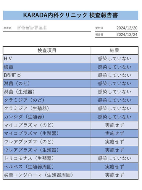 枢木 BBW錦糸町店（ぽっちゃりデリヘル）