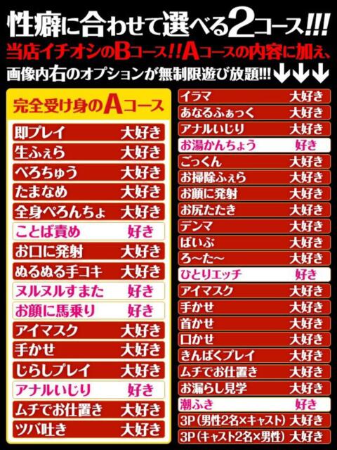 みこと Hips悶絶痴女倶楽部 池袋（デリヘル）