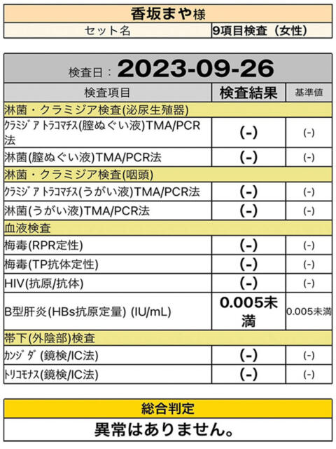 香坂 BBW（ビッグビューティフルウーマン）（ぽっちゃり専門デリヘル）