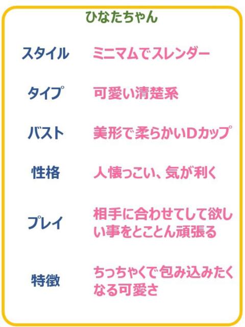 ひなた ☆小柄でHな現役JD☆ PREMIUM~プレミアム~(デリヘル)