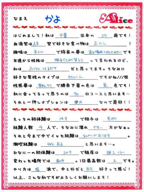 かよ 究極の素人専門店Alice-アリス-(デリヘル)