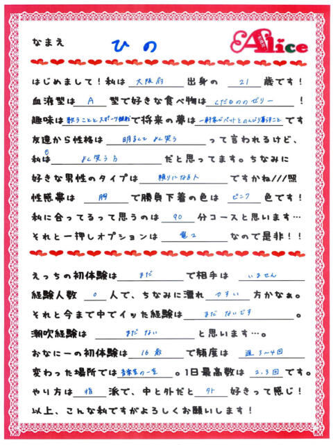 ひの 究極の素人専門店Alice-アリス-(デリヘル)