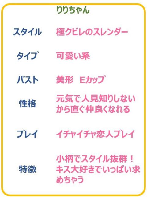 りり　☆欲しがる変態ドMっ子☆ PREMIUM～プレミアム～（デリヘル）