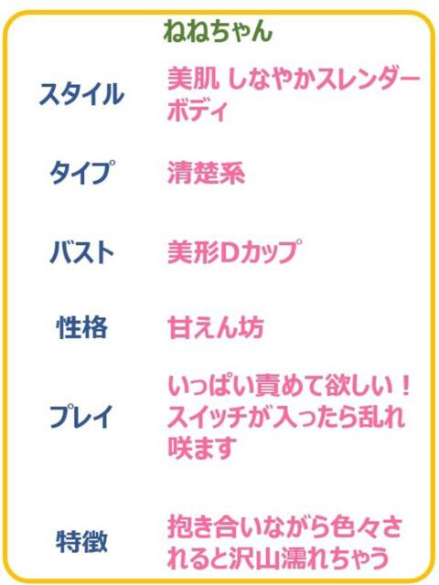 ねね☆おねだりMAXドMっ娘☆ PREMIUM~プレミアム~(デリヘル)