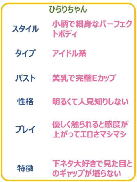 ひらり☆無敵のどエロアイドル☆ PREMIUM～プレミアム～（デリヘル）