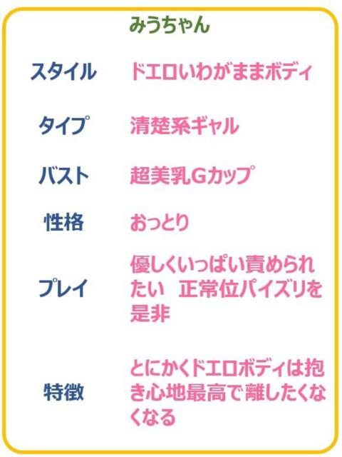 みう　☆反則ボディの美巨乳娘☆ PREMIUM～プレミアム～（デリヘル）