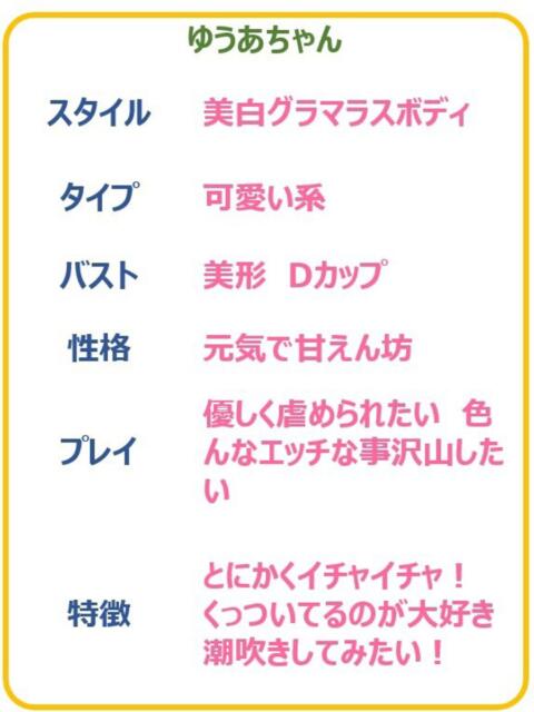 ゆうあ☆電マでトロける変態娘☆ PREMIUM~プレミアム~(デリヘル)