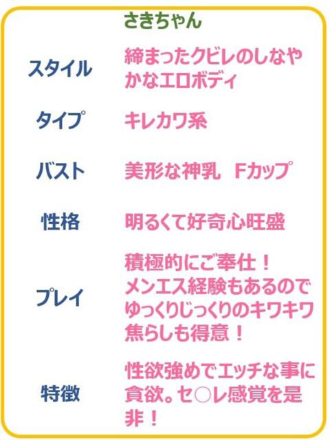 さき☆望み叶えちゃうご奉仕娘☆ PREMIUM~プレミアム~(デリヘル)