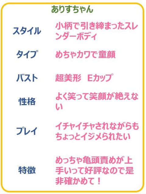 ありす ☆イジメられたい妹系☆ PREMIUM~プレミアム~(デリヘル)