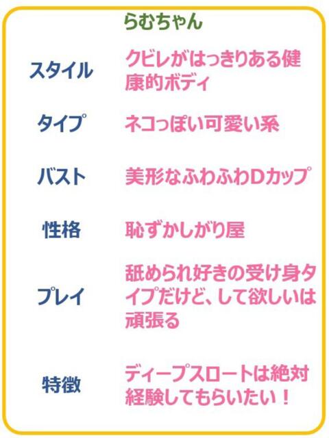 らむ ☆誘惑的な小悪魔☆ PREMIUM~プレミアム~(デリヘル)