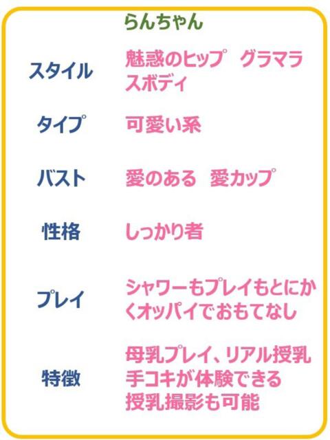 らん　☆超愛カップの爆乳娘☆ PREMIUM～プレミアム～（デリヘル）