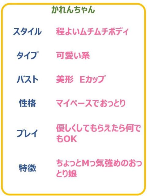 かれん☆発展途上のミニマム娘☆ PREMIUM~プレミアム~(デリヘル)