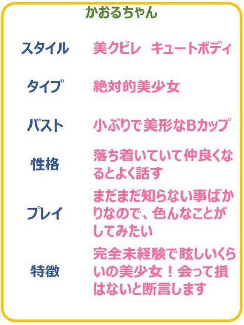 かおる☆完全未経験の清純派娘☆ PREMIUM～プレミアム～（デリヘル）