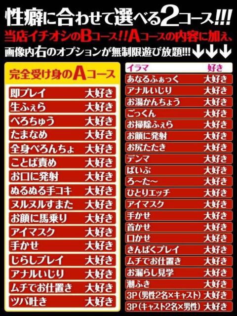 かすみ Hips悶絶痴女倶楽部 池袋（デリヘル）