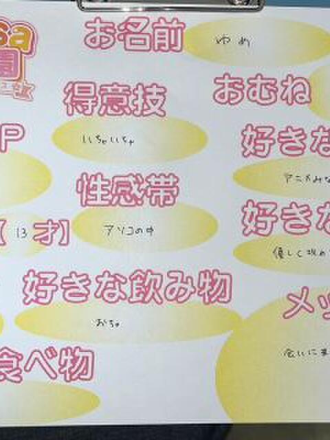 ゆめ kazusa素人学園 市原店(デリヘル)