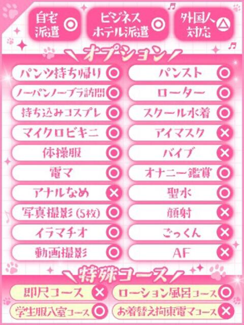 すい【体験入店】 Minette ~ミネット~ 高崎店(デリヘル)