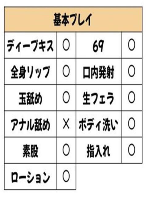 桃花(ももか) DAHLIA(ダリア)（人妻デリへル）