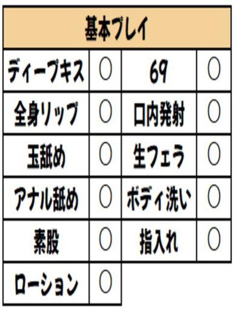 夏妃(なつき) DAHLIA(ダリア)(人妻デリへル)