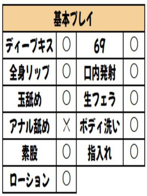 美穂(みほ) DAHLIA(ダリア)（人妻デリへル）