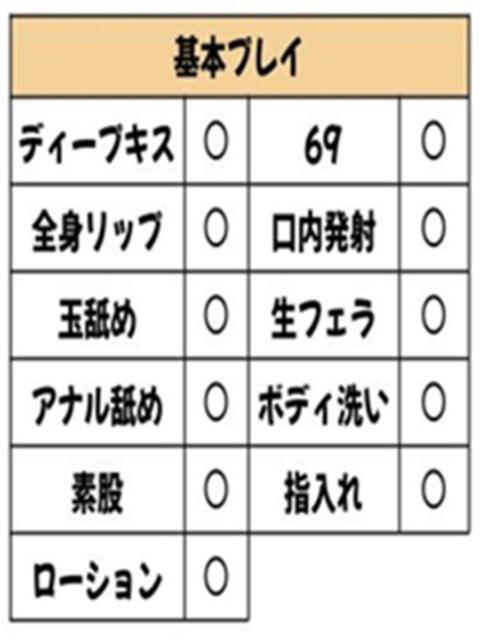 梨花子(りかこ) DAHLIA(ダリア)(人妻デリへル)