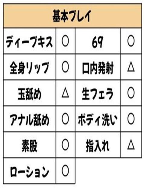 芽衣(めい) DAHLIA(ダリア)(人妻デリへル)