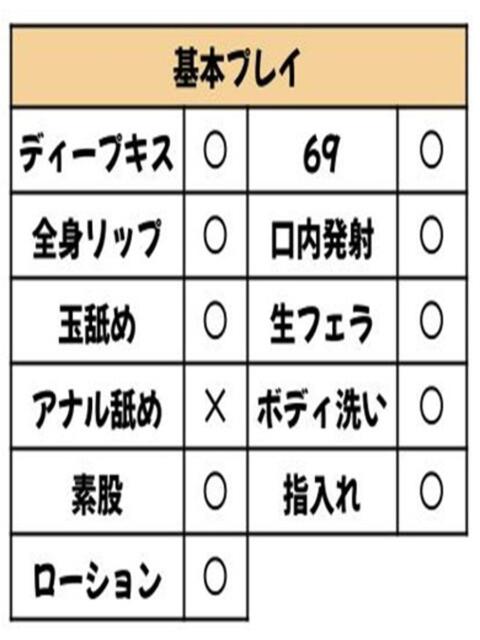 涼(りょう) DAHLIA(ダリア)(人妻デリへル)