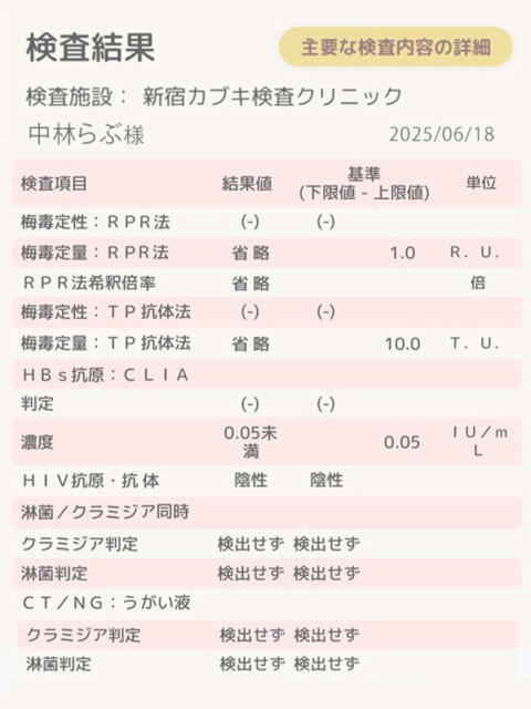 中林 BBW（ビッグビューティフルウーマン）（ぽっちゃり専門デリヘル）