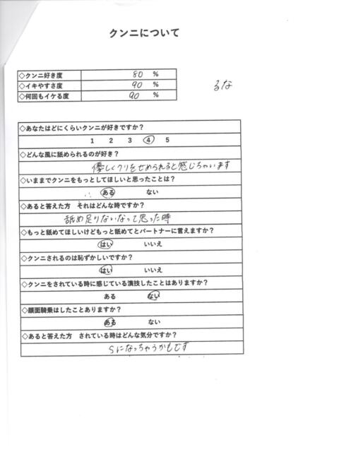 るな ワレメ舐められ学院 秋葉原校（手コキ・オナクラ）
