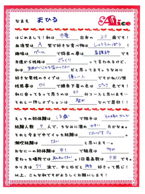 まひる 究極の素人専門店Alice-アリス-(デリヘル)