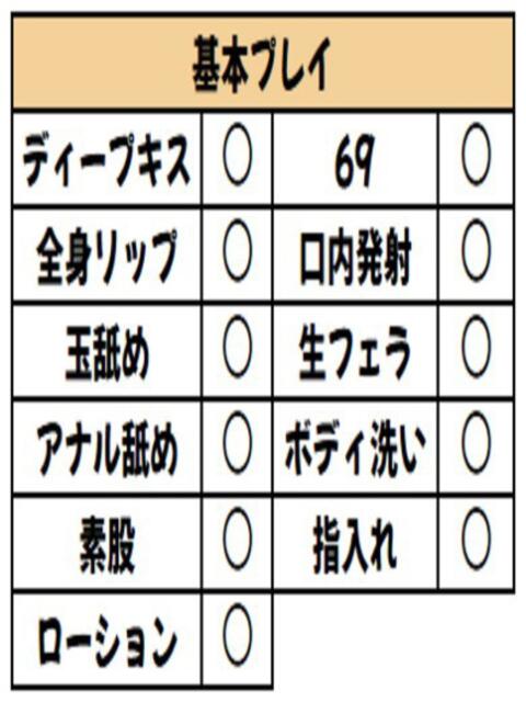 穂乃香(ほのか) DAHLIA(ダリア)（人妻デリへル）