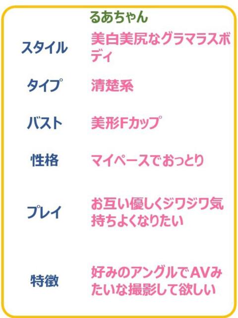 るあ　☆清楚な乙女とAV気分☆ PREMIUM～プレミアム～（デリヘル）