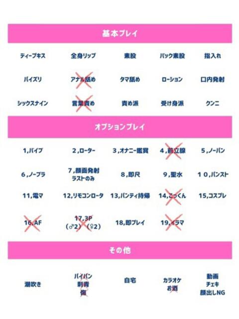 柚子葉（ゆずは） 人妻の蜜（人妻系デリヘル）