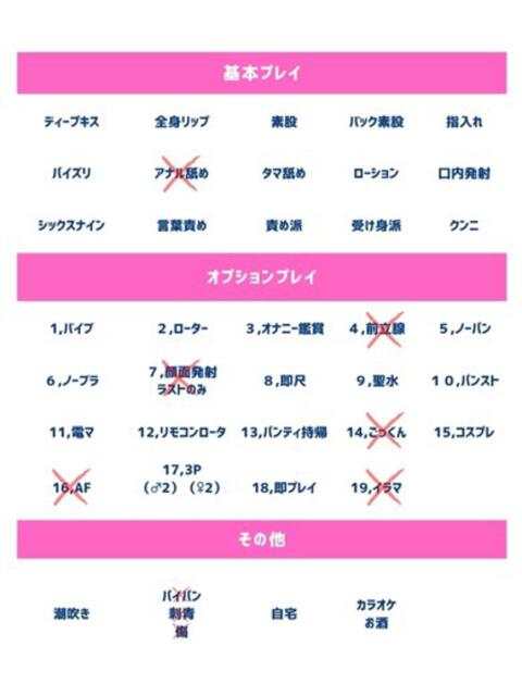 真緒（まお） 人妻の蜜（人妻系デリヘル）